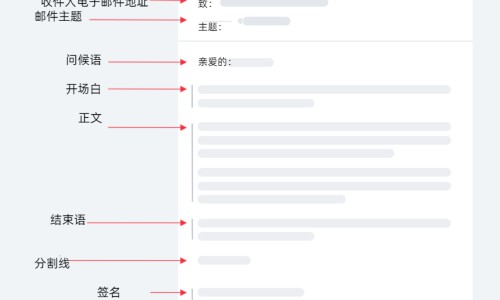 尿痛的症状表现-怎样缓解尿频尿急尿痛的症状专区_尿痛的症状及治疗方法专区_尿痛的症状网
